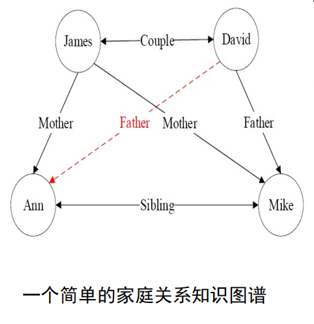 image-20211119111922638