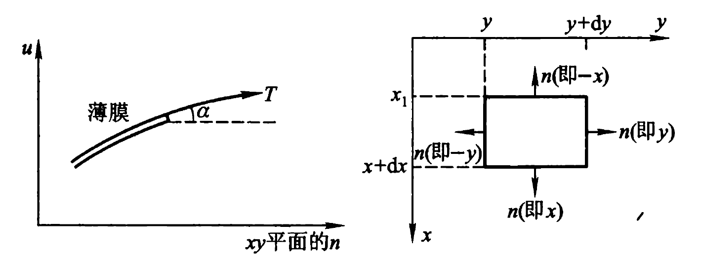 image-20251029133319688 image-20251029133319688