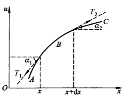 image-20251029154644960 image-20251029154644960