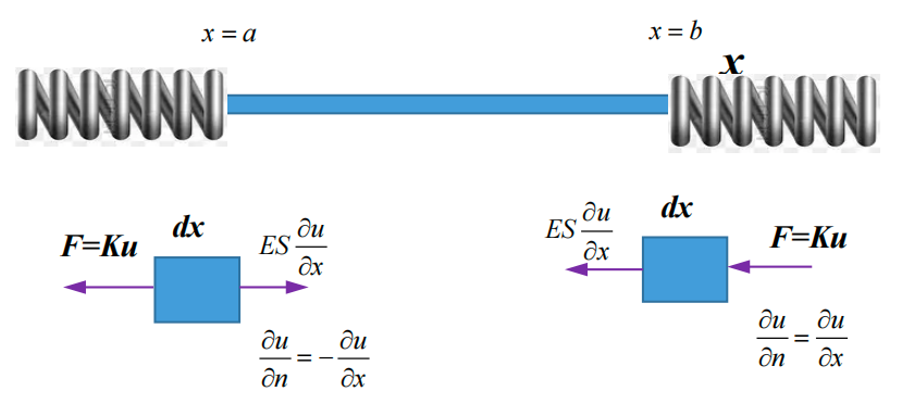 image-20251031104126296 image-20251031104126296