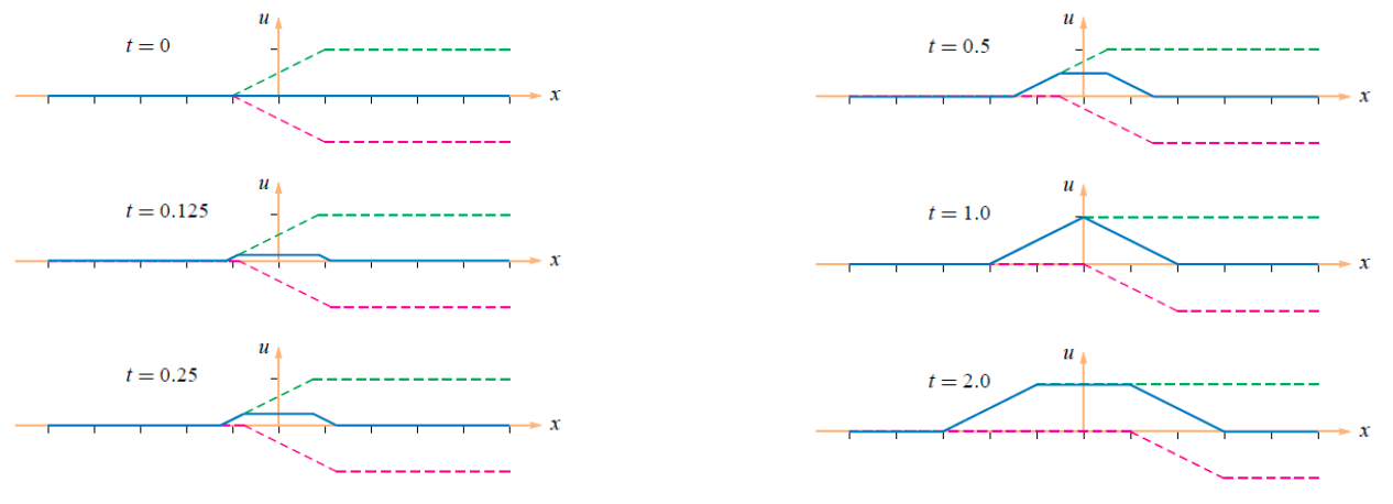 image-20251105134843393