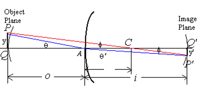 image-20251203110005196 image-20251203110005196