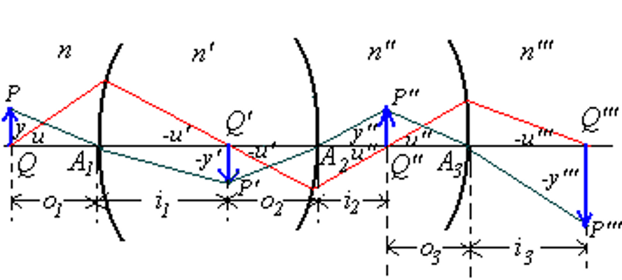 image-20251203123018033 image-20251203123018033