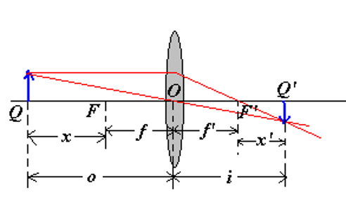 image-20251203130848890 image-20251203130848890