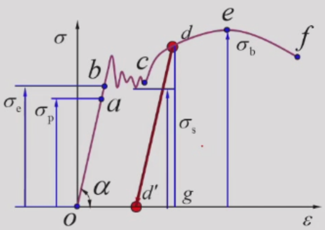 image-20260316092058551