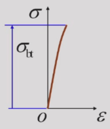 image-20260316092808539