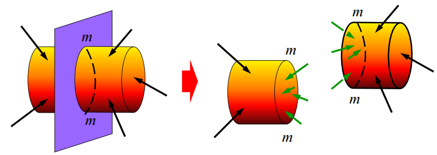 image-20260309173235764 image-20260309173235764