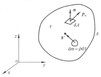 image-20261017171509519