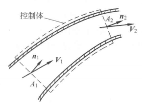 image-20261017171530031