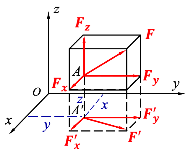 image-20250923145247711 image-20250923145247711