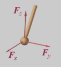 11 11