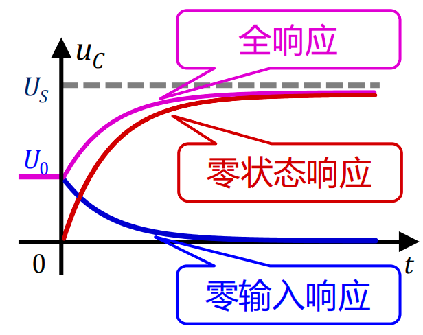 image-20260330140937928