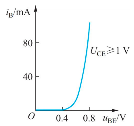 image-20260309145746723